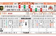 东方拆局(德國盃)