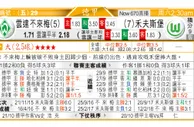 东方拆局(德甲)