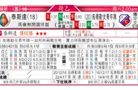 东方拆局(德乙)