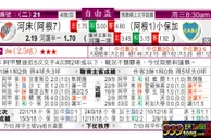 东方拆局(自由盃)