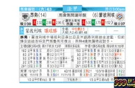 东方拆局(法甲)