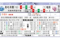 东方拆局(法乙)