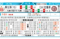 东方拆局(阿甲)