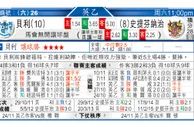 东方拆局(英乙)