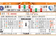 东方拆局(德乙)