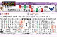 东方拆局(蘇超)