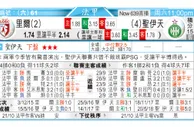 东方拆局(法甲)