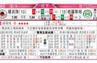 东方拆局(荷甲)