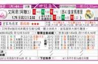 东方拆局(世球會盃)