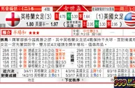 东方拆局(女世盃)