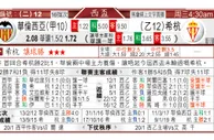 东方拆局(英總盃)