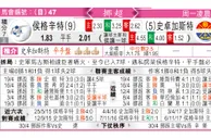 东方拆局(德甲)