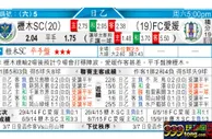 东方拆局(西乙)