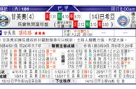 东方拆局(巴甲)