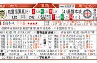 东方拆局(澳職)