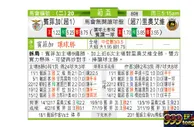 东方拆局(葡盃)