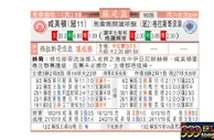 东方拆局(蘇足盃)