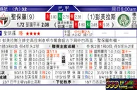 东方拆局(巴甲)