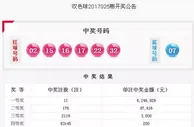 湖北惊现最牛彩票站！五年已四出双色球大奖