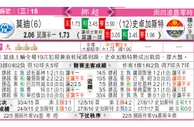 东方拆局(巴西盃)