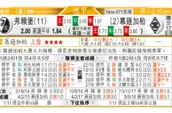 东方拆局(英冠)