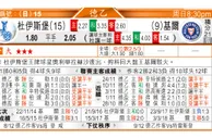 东方拆局(德乙)