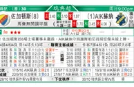 东方拆局(瑞典超)