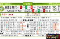 东方拆局(葡超)