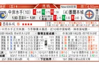 东方拆局(澳職)
