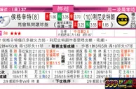 东方拆局(挪超)