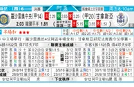 东方拆局(阿盃)