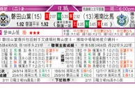 东方拆局(俄盃)