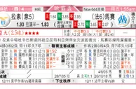 东方拆局(挪超)