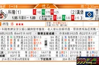 东方拆局(德乙)