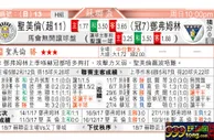 东方拆局(蘇聯盃)