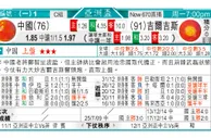 东方拆局(亞洲盃)