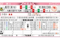 东方拆局(西甲)