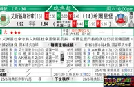 东方拆局(瑞典超)