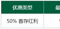 热博首存 真人娱乐50%红利 人人有份只限1次