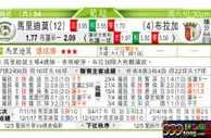 东方拆局(葡超)