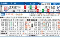 东方拆局(英冠)
