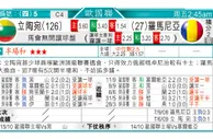 东方拆局(U21歐國盃)