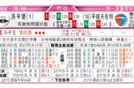 东方拆局(挪超)