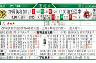 东方拆局(墨超)