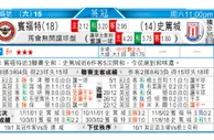 东方拆局(葡超)