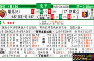 东方拆局(意甲)