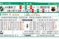 东方拆局(荷乙)