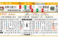 东方拆局(蘇超)