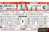 东方拆局(澳職)