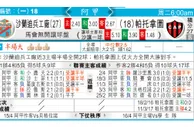 东方拆局(歐冠盃)